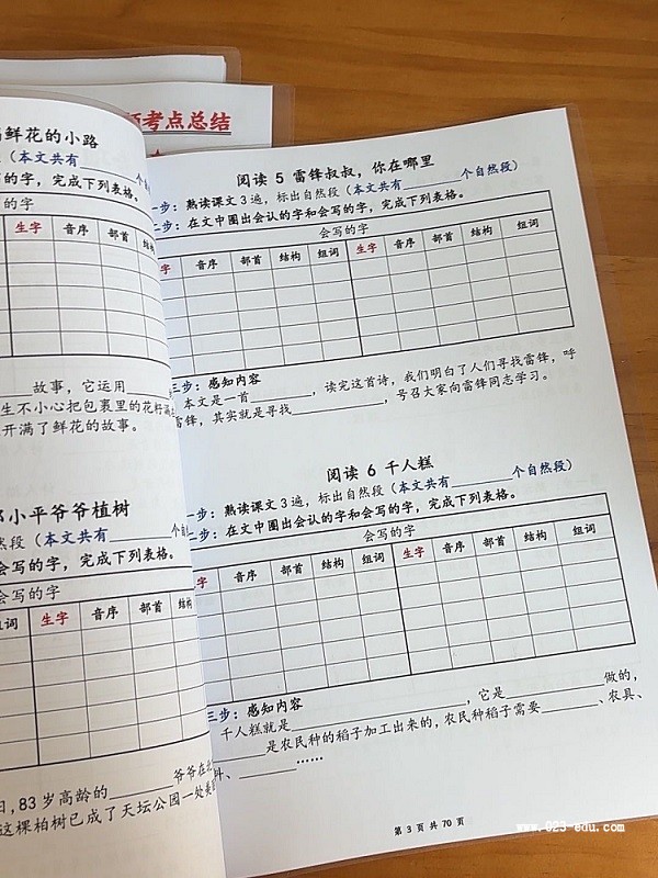 初中学历怎么升本科?2026年重庆专本套读报考全攻略